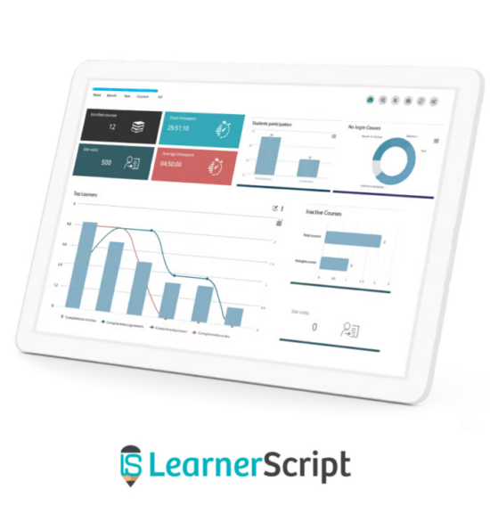 LearnerScript: LMS reporting and analytics software
