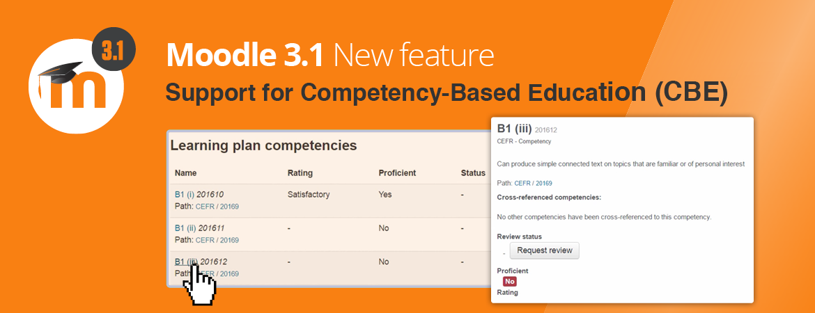 competency based education