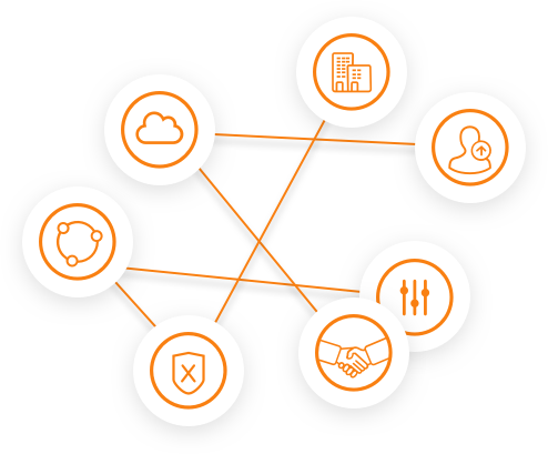 Moodle features
