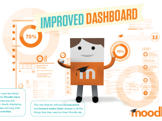 Improved dashboard means faster and easier access to all the things you need! Image