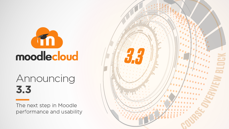 Upgraded MoodleCloud sites enjoy all of the benefits of new features and improvements from 3.3 release! Image