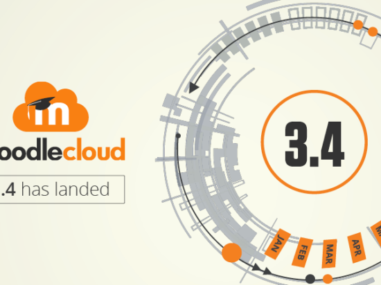 MoodleCloud sites to be upgraded to the latest major version – Moodle 3.4 Image