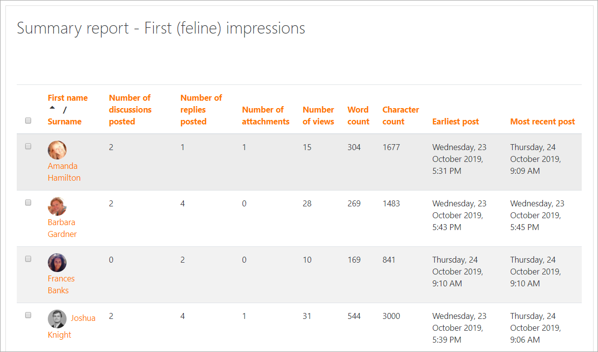 Forum reporting capabilities in Moodle 3.8