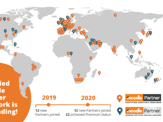 Zertifizierte Moodle-Partner: Unser Netzwerk von 101 (und zählenden) eLearning-Experten weltweit Image