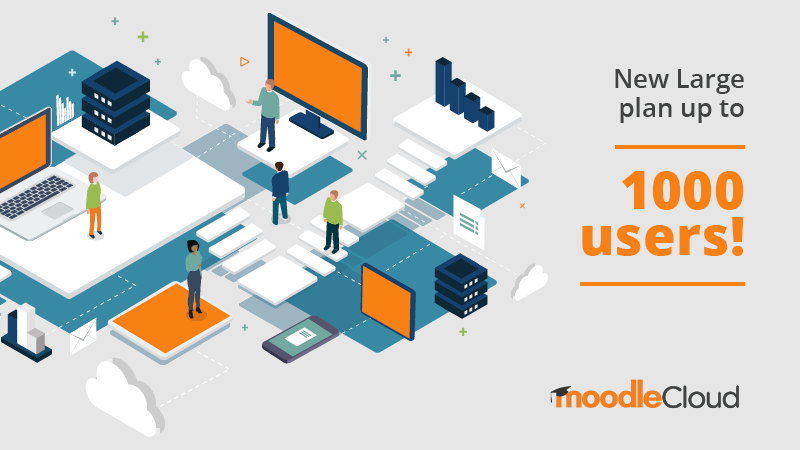 Nuevos planes de MoodleCloud para hasta 1000 usuarios Imagen