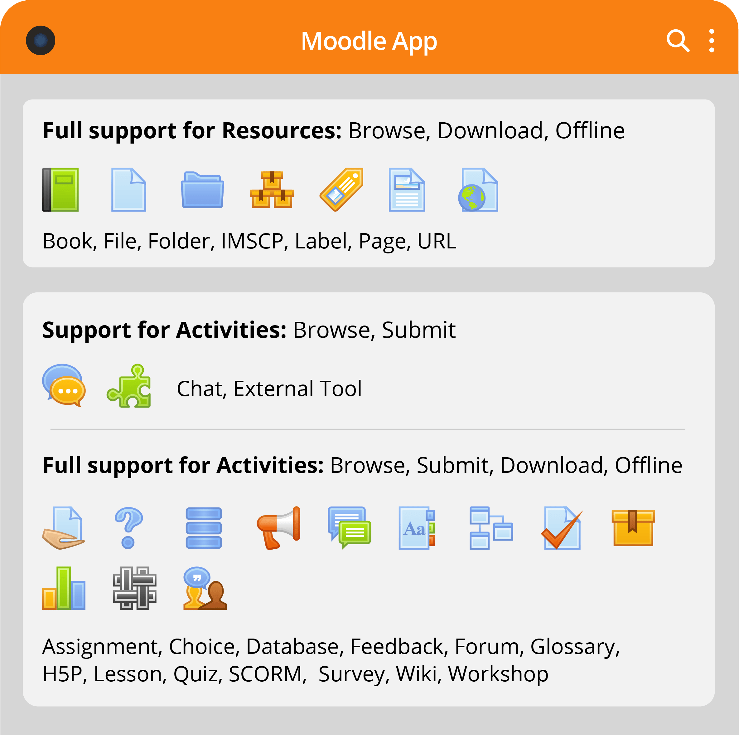 Moodle App. Full support for Moodle resources to browse, download and work offline: book, file, folder, IMSCP, label, page, URL. Full support for Activities to browse, submit, download and work offline: assignment, choice, database, feedback, forum, glossary, H5P, lesson, quiz, SCORM, survey, wiki, Workshop. Support for Activities to browse and submit: chat, external tools.