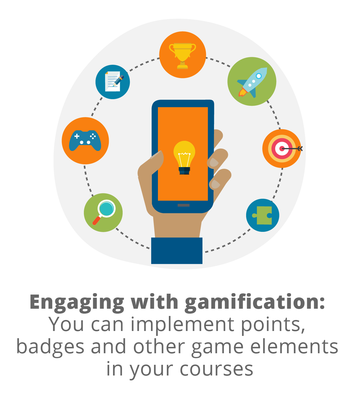 Create active learning experiences including gamification for your students