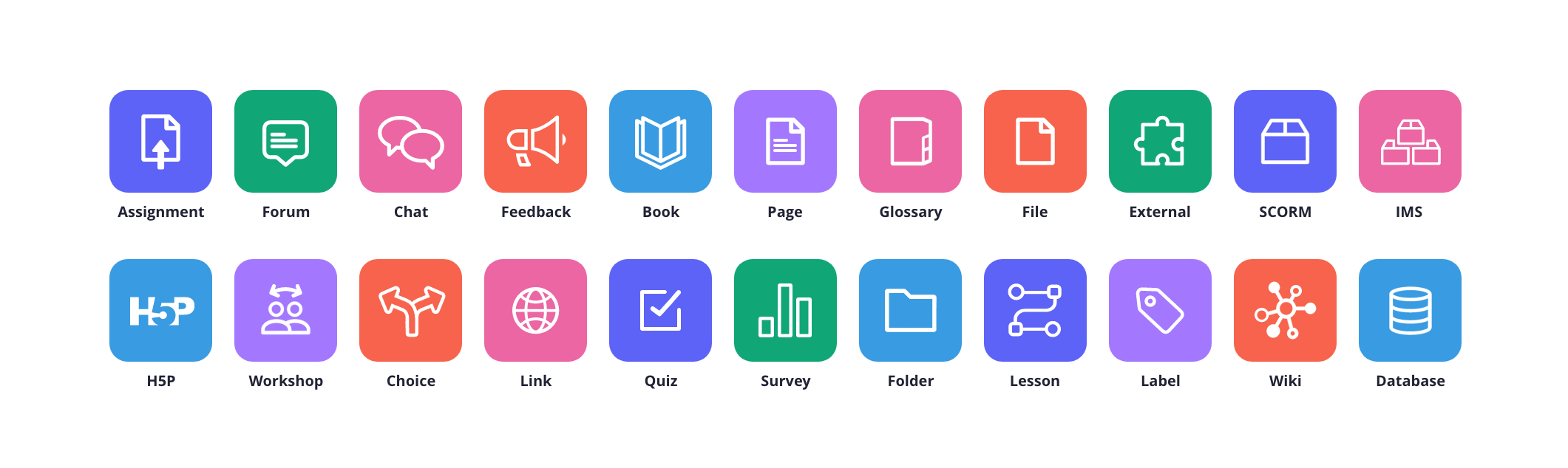 Moodle Ux Update Mylearningspace