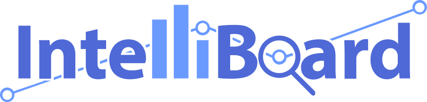 Intelliboard Logo