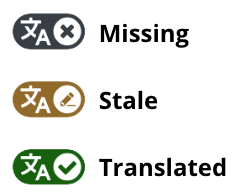 Imagem de ícones ausentes, obsoletos e traduzidos