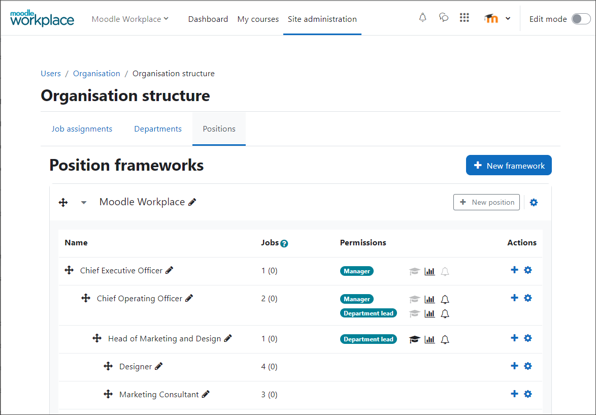 Create efficiencies with Organisation Structure in Moodle Workplace 4.0