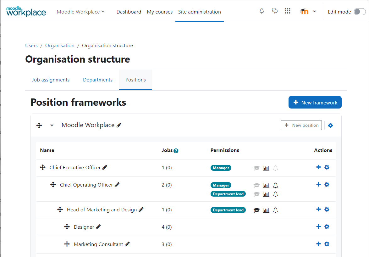 Moodle Grupos - Apoio à Organização de Grupos