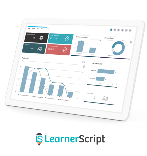 LearnerScript : Logiciel de reporting et d'analyse LMS