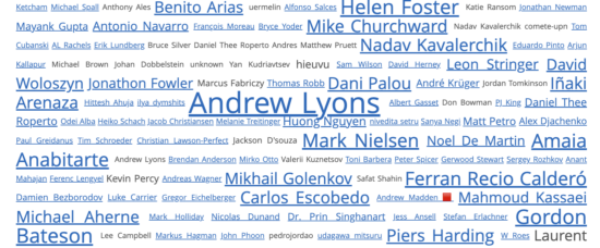 Andrew Lyons ha realizado más de 10.000 contribuciones git a Moodle. Fuente: Imagen de Moodle.org