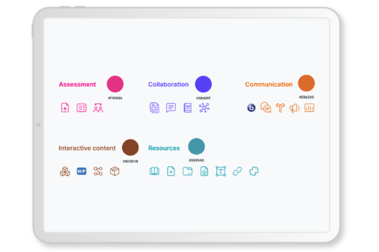 Apresentando os ícones de atividade renovados do Moodle - vibrantes, acessíveis e projetados para uma jornada de aprendizado intuitiva. Fonte: Imagem do Moodle